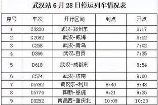 卢：本赛季鹈鹕赢我们的3场比赛 锡安都统治了我们